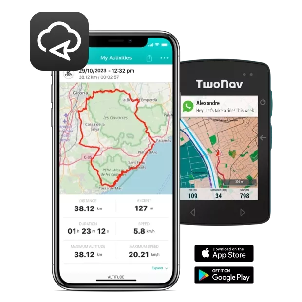 GPS Roc, das kleinste GPS-Gerät mit der fortschrittlichsten Kartographie auf dem Markt